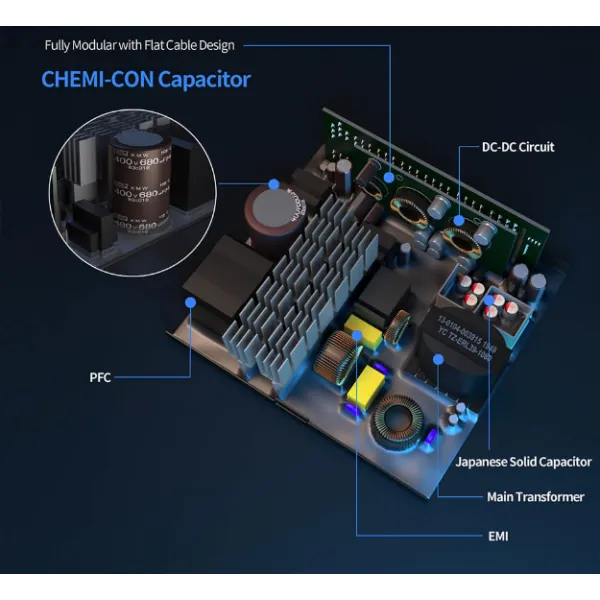 Блок питания с подсветкой RGB PCCooler GI-P550, 550W, Full Modular, 80+ GOLD, ARGB Fan 140mm, GI-P550 купить с доставкой